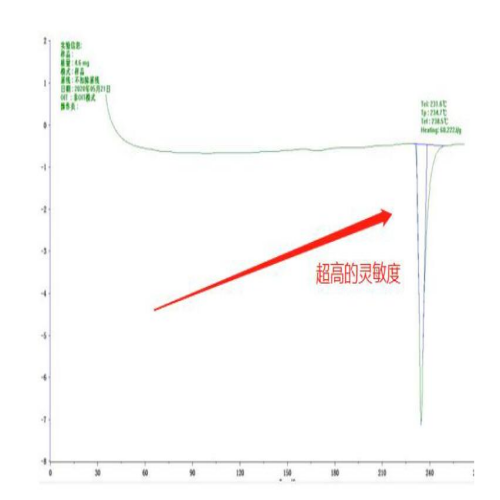 差示扫描量热仪4.png