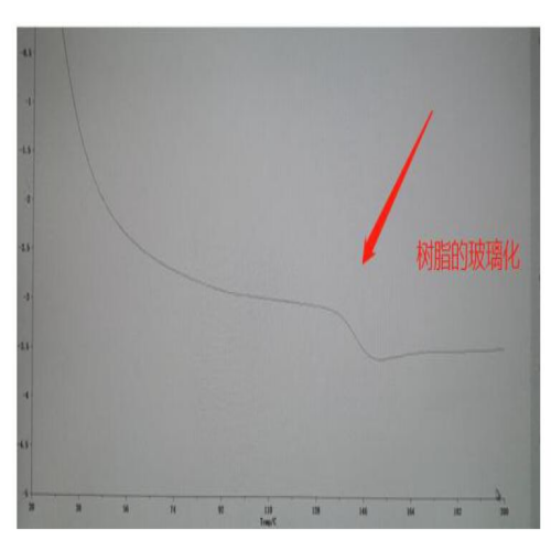 差示扫描量热仪3.png